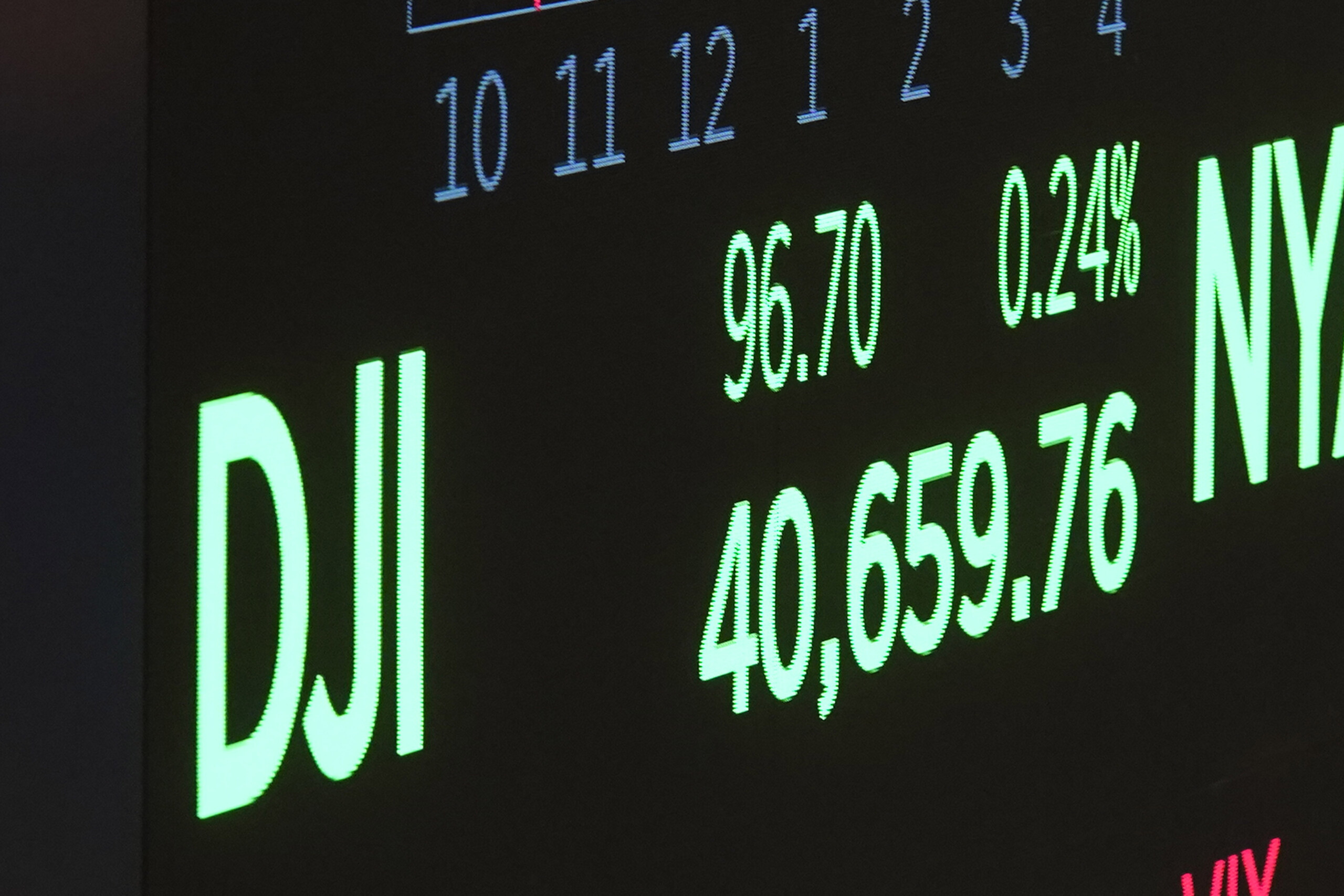 stock market wall street opens sharply higher dj 2 16 nasdaq 3 56 scaled