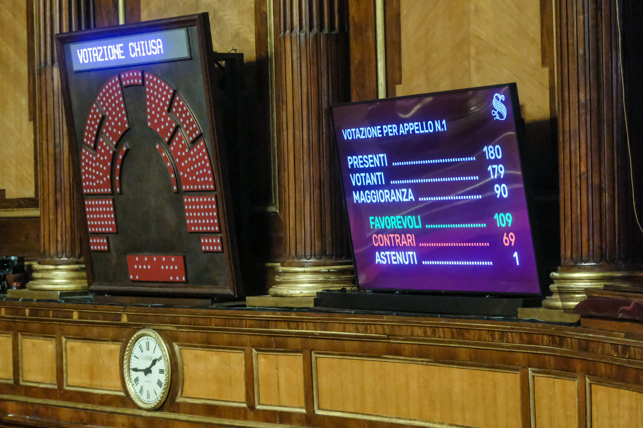 security decree supreme court report critical issues in method and substance scaled