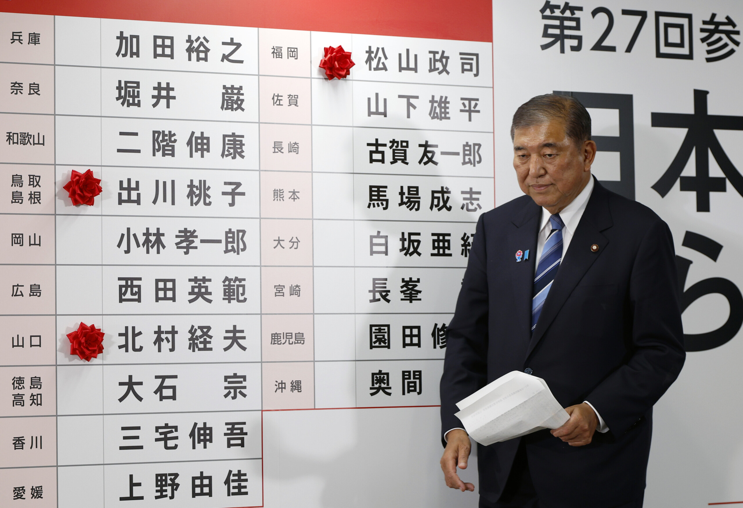 japan prime minister ishiba intends to remain in office despite election results scaled