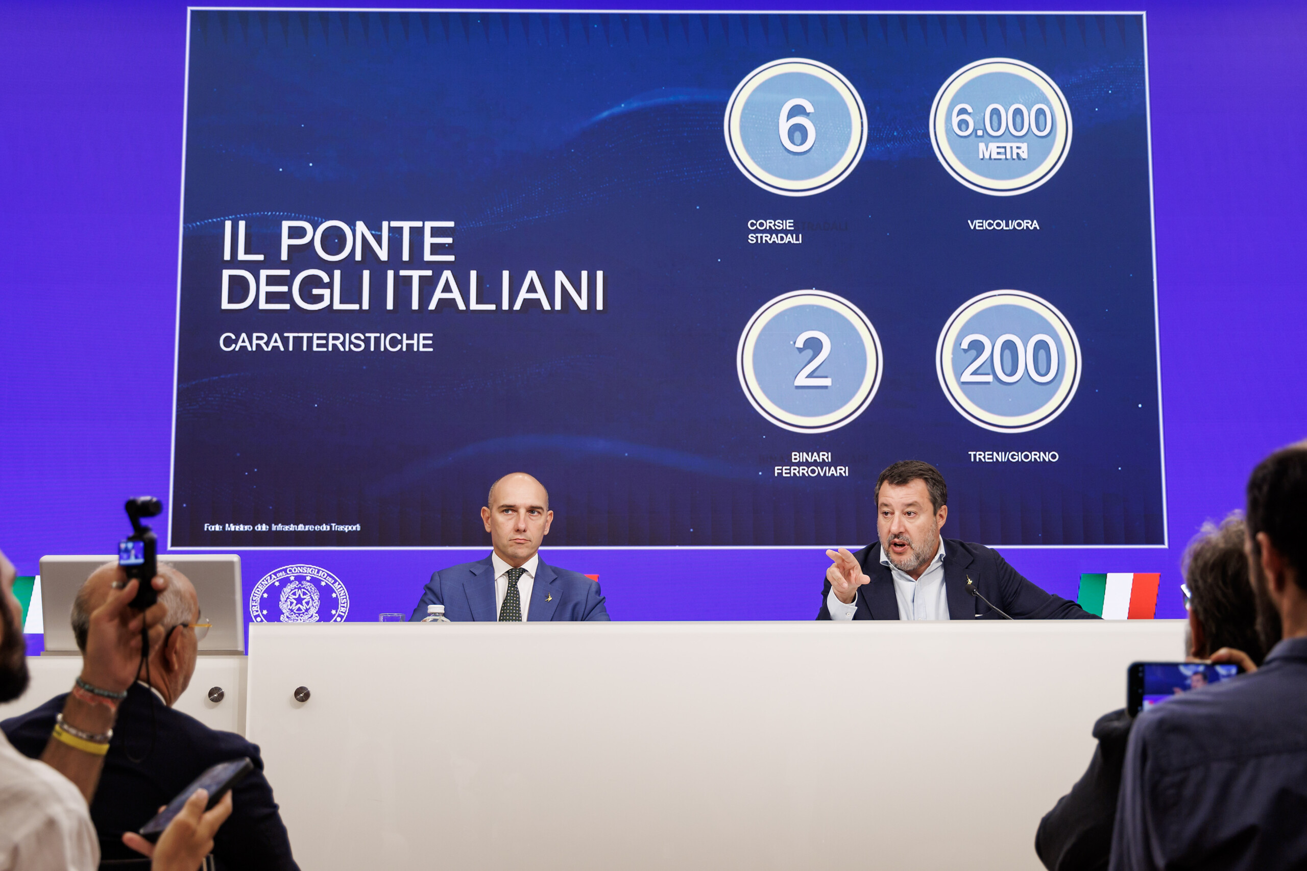 Strait Bridge: Court of Auditors denies legitimacy to Cipess resolution 1 strait bridge court of auditors denies legitimacy to cipess resolution scaled