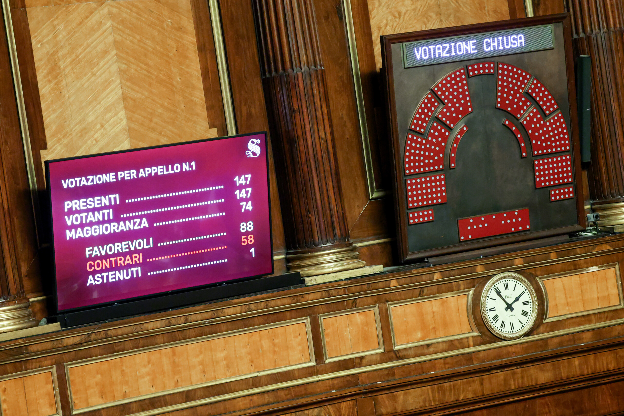 transition decree 5 0 senate gives green light with 88 votes in favour passes to the chamber of deputies scaled